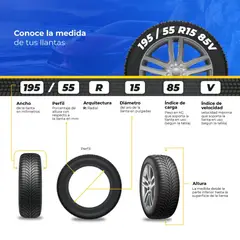 RADAR - Set De 4 Llantas 285/50 R20 Renegade A/t Sport