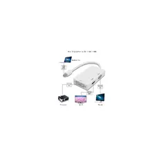 GENERICO - Thunderbolt mini displayport- hdmi - vga y dvi