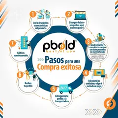 PBOLD - Rodillo Foam Roller Yoga Pilates Fisioterapia Gym Ejercicio Negro