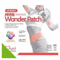 WONDER PATCH - Parche Adegalzante Para Brazos Cara Y Abdomen