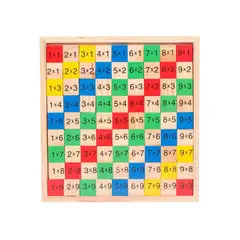 GENERICO - Juguete didactico tablas de multiplicar  - multicolor