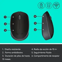 LOGITECH - Mouse Inalambrico M170 Usb