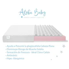 ALOHA BABY - Colchon para Cuna de Bebe Dual Cool 130X70x15