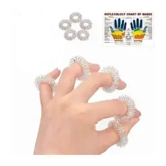 GENERICO - Anillos para masajes dedos terapia acupresion