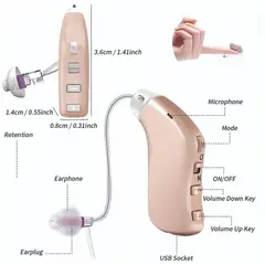 BETTER SOUND - Mini audífono sordo sordera especializado recargable
