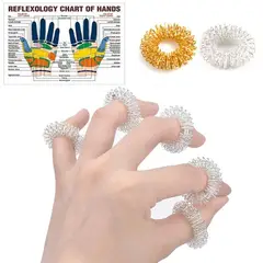 GENERICO - Anillo De Masaje De Acero Inoxidable Para Dedo 5 Unidades