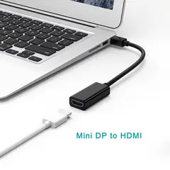 GENERICO - Cable Adaptador Mini Displayport A Hdmi Macbook