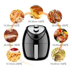 RENAHOUSE - Freidora De Aire 35Litros Sin Aceite