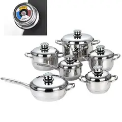 SCHAFFHAUSEN - Batería Juego De Ollas De 12 Piezas Acero Inoxidable-