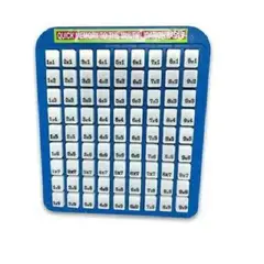 SWISSHOME DR HOFFMAN - JUEGO EDUCATIVO TABLAS DE MULTIPLICAR PARA NIÑOS +3 AÑOS