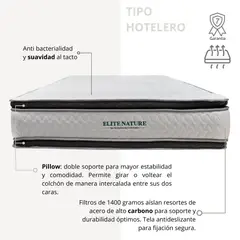 EKONOMODO COLOMBIA - Colchon Elite Nature Hotelero 2 Pillow 120 X190 X 32.
