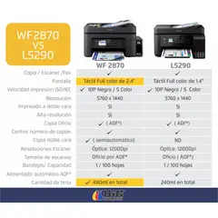 EPSON - WF2870 MEJOR QUE L5290 + SISTEMA DE TINTA BIG COLORS®