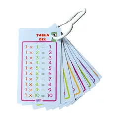 GENERICO - Llavero Didáctico Educativo Tablas de Multiplicar x 1 und_.