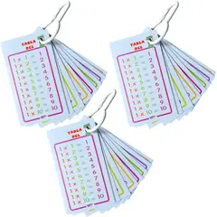 GENERICO - Llavero Didáctico Educativo Tablas de Multiplicar x 3 und_.