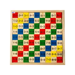 GENERICO - Juego Didáctico para Estudiar Tablas de Multiplicar Niños