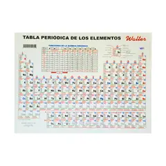 GENERICO - Tabla Periódica Walter Mediana 21cm X 28cm