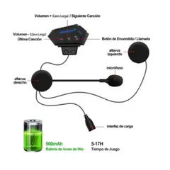 GENERICO - Audifonos Intercomunicador Inalambrico Para Moto Eco
