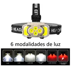 COMPRALOENCASA COM - Linterna Minera LED USB 6 Modos Faro Luz Manos Libres HX-815
