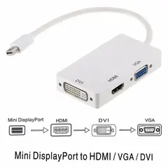 SEISA - Adaptador 3 En 1 Mini Displayport A Hdmi, Vga, Dvi