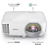 BENQ - PROYECTOR INTELIGENTE EW800ST 3300 LÚMENES