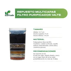 ECOTRADE - Filtro Purificador Agua 14 Litros mas 3 Repuestos y Llave