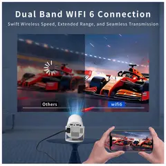 AMERICAN GENERICS - Proyector Mini Cañon Led 4k Smart Tv Android 8000 Lúmenes Color Blanco
