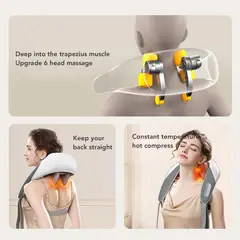 GENERICO - Masajeador Cuellos Hombros Calor Almohada Aliviador Dolor