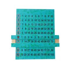 GENERICO - Tabla Didactica Para Aprender Tablas De Multiplicar En MDF