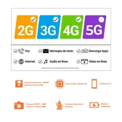 SAMSUNG - Celular Galaxy A06 128GB Negro