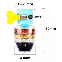 SKY - Filtro purificador de agua universal para grifo