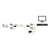 EPCOM - Video Balun Rj45 Con Conector 1224v 720p1080p Hasta 4k