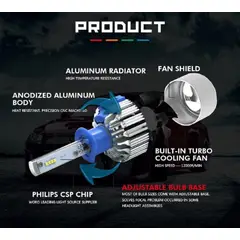TURBO MAX - Dos bombillos turbo led H1 16000lumens luz blanca regulador