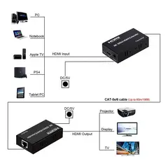 GENERICO - Extender 3d 1080p Hdmi 60mt Extensor Rj45