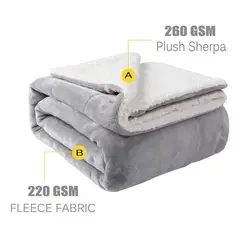 GENERICO - Cobija Térmica Ovejero Cama Doble-Queen 190x220 Color Gris