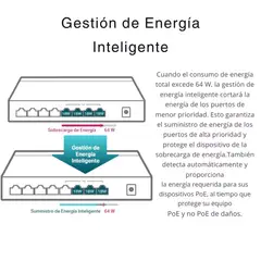 TP LINK - SWITCH TP-LINK TL-SG1008P 4 PUERTOS CON POE 8 PUERTOS 10/100/1000