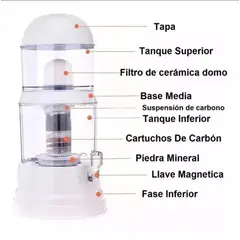 LEMMAN - Filtro Purificador De Agua 14L