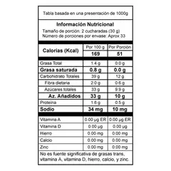 ADEREZOS - Salsa de Chocolate X 5000g