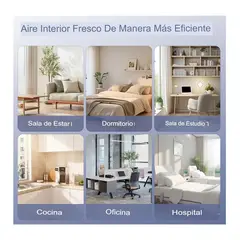 GENERICO - Filtro Hepa Para Mini Purificador De Aire Goveelife H7126