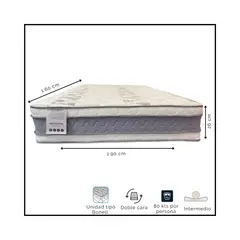 GENERICO - Colchón Queen Firmeza Media Resortado 160x190 + protector + almohadas