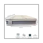 GENERICO - Colchón King Firmeza Media Resortado 200x200 + protector + almohadas