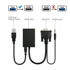 GENERICO - Conviertidor HDMI A VGA Adaptador De Video Y Audio