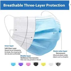 GENERICO - Tapabocas 3 Capas Hipoalergénico Caja *50unds Con Elastico Color Azul