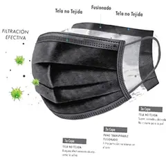 GENERICO - Tapaboca Termosellado Negro 50unds