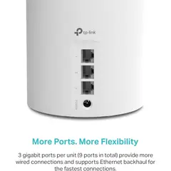GENERICO - Ax3000 W. H. Mesh Wi-fi 6 Stm Tp-link Deco X55 (3-pack) /vc