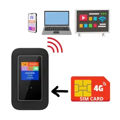 GENERICO - Router Portátil 4G LTE Sim Card Batería Recargable 24Ghz