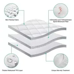 GENERICO - Protector De Colchón Antifluido Impermeable Doble