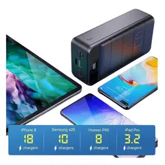 GENERICO - Banco De Energia 50.000 Mah Carga Rapida