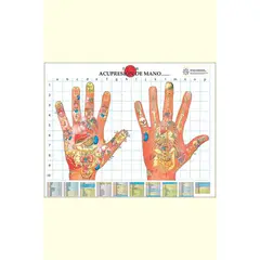 EDITORIAL SOLAR - LAMINA ACUPRESION MANO PQ 235 x 29 cm