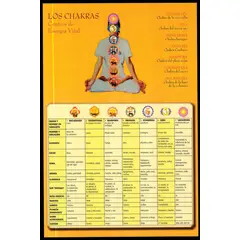 EDITORIAL SOLAR - LAMINA LOS CHAKRAS CENTRO DE ENERGIA VITAL 33 x 48 cm