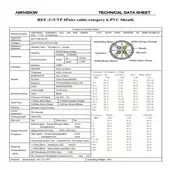 HIKVISION - DS-1LN6-UE-W-Plug - Cable Utp Cat6 Blanco, 305mts 100% Cobre